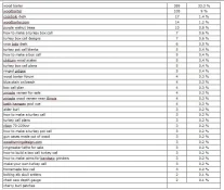 search phrases 1.webp