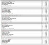search phrases 2.webp