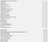 search phrases 4.webp