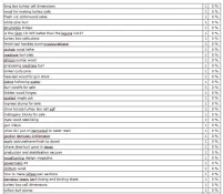 search phrases 5.webp