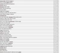 search phrases 6.webp
