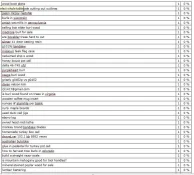 search phrases 8.webp