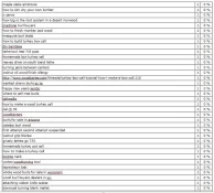 search phrases9.webp