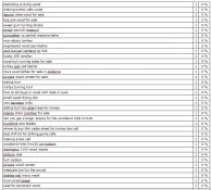 search phrases11.webp