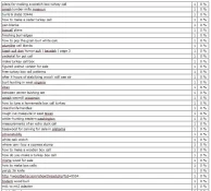 search phrases12.webp
