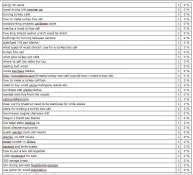 search phrases13.webp