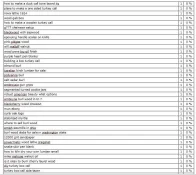 search phrases14.webp