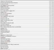 search phrases15.webp