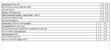 search phrases16.webp