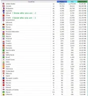 countries1.webp