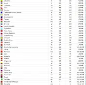 countries2.webp